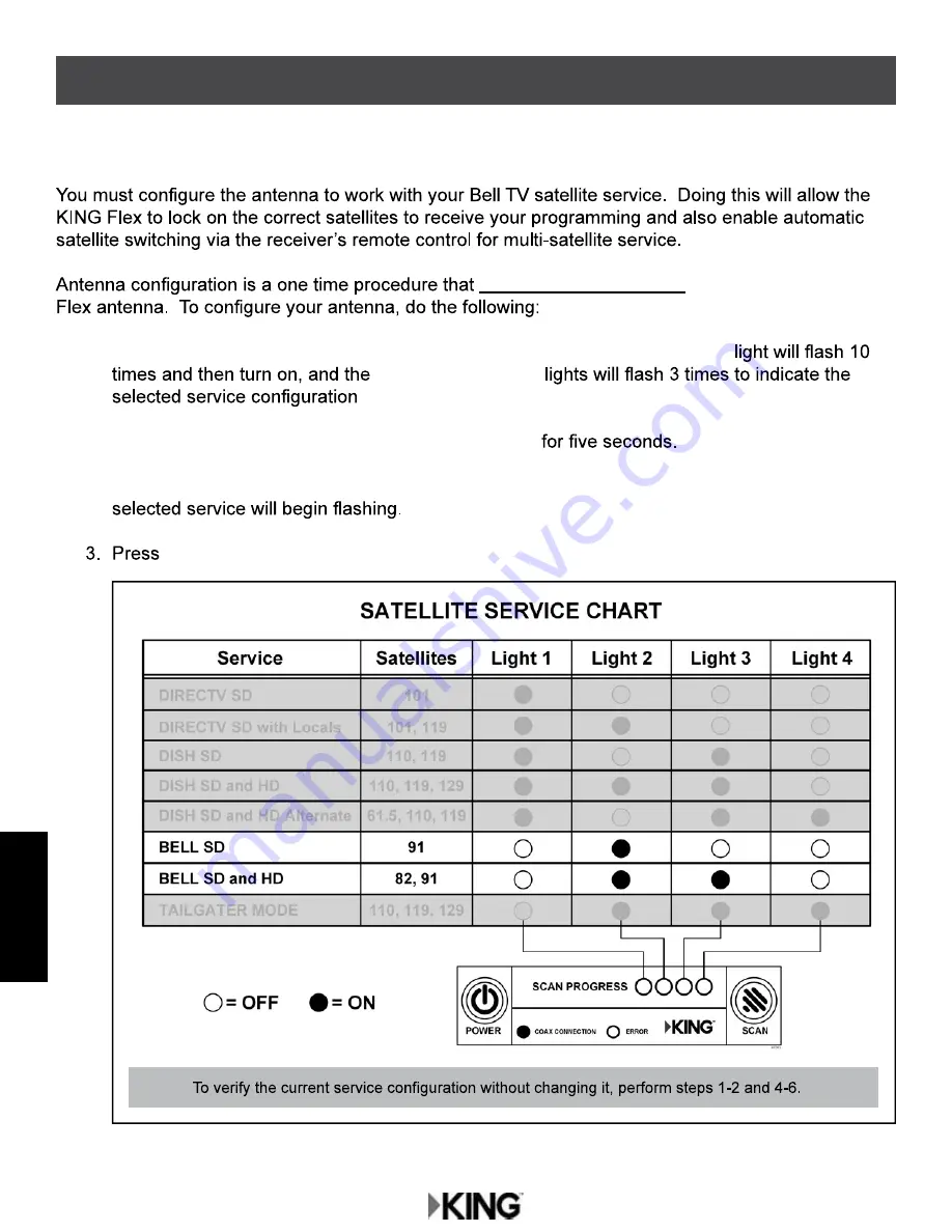 KING Flex VQ2100 Owner'S Manual Download Page 40