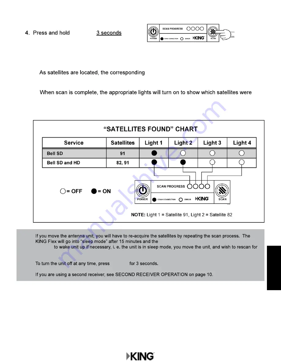 KING Flex VQ2100 Owner'S Manual Download Page 45