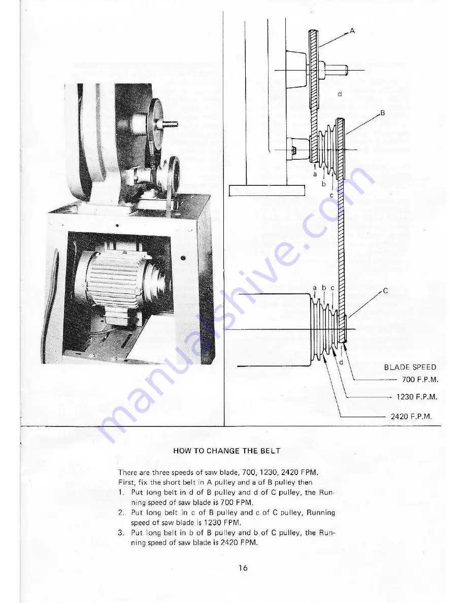 KING WA-14M Operator'S Manual Download Page 19