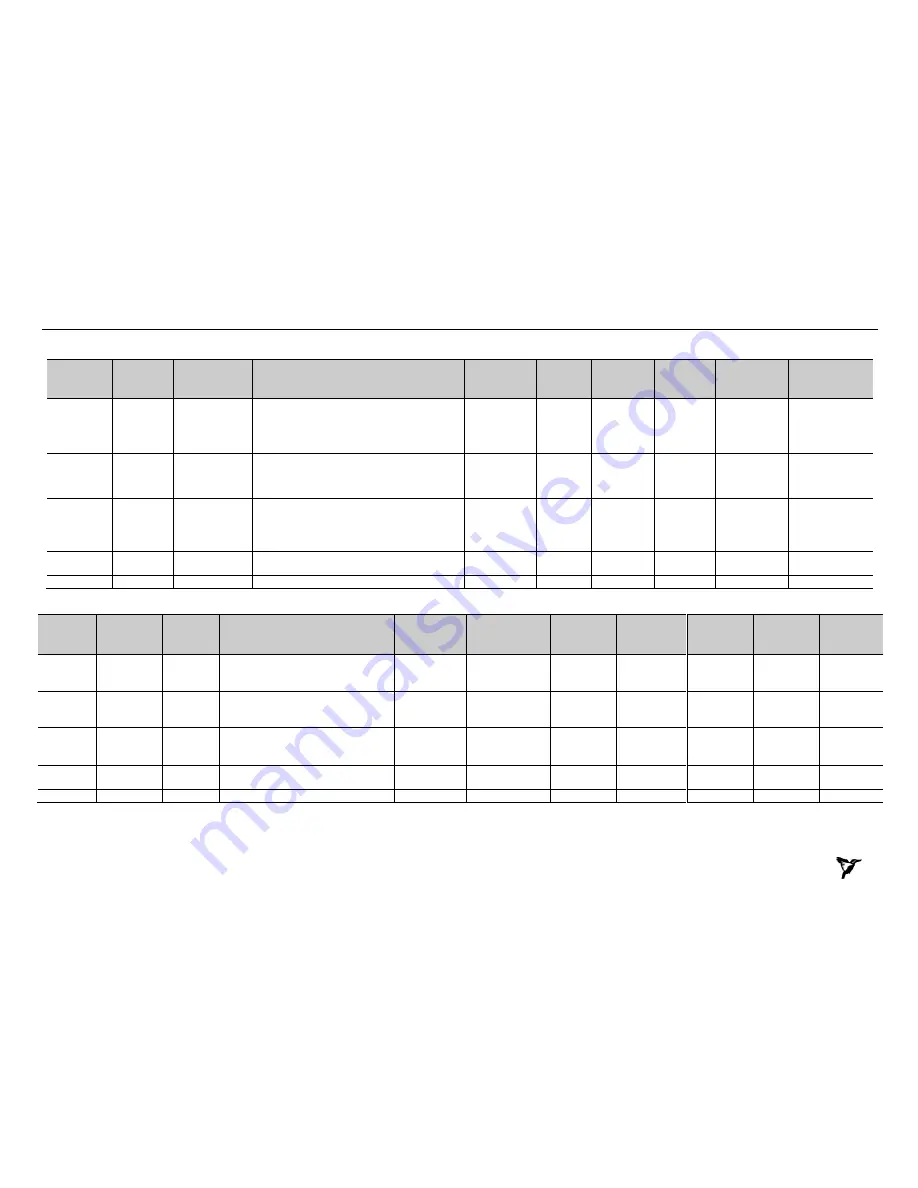 Kingfisher KI 7340 Series Operation & Maintenance Manual Download Page 39