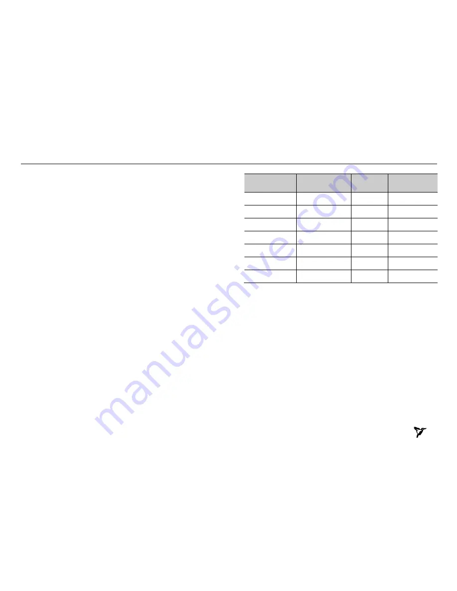 Kingfisher KI 7340 Series Operation & Maintenance Manual Download Page 49