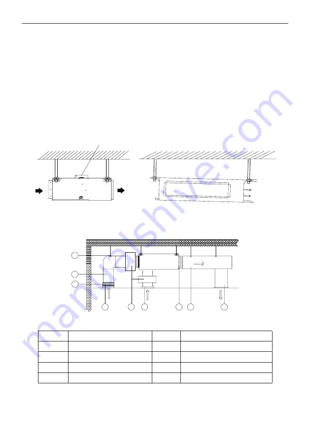 Kinghome KM09HFDI Instruction Manual Download Page 10