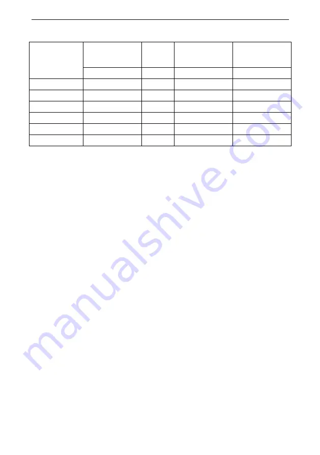 Kinghome KU21-FCU18-3 Instruction Manual Download Page 11