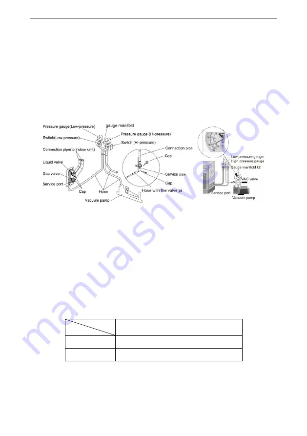 Kinghome KU21-FCU18-3 Instruction Manual Download Page 21