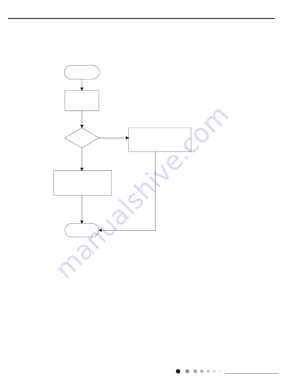 Kinghome KW09CQ2B8A Service Manual Download Page 109