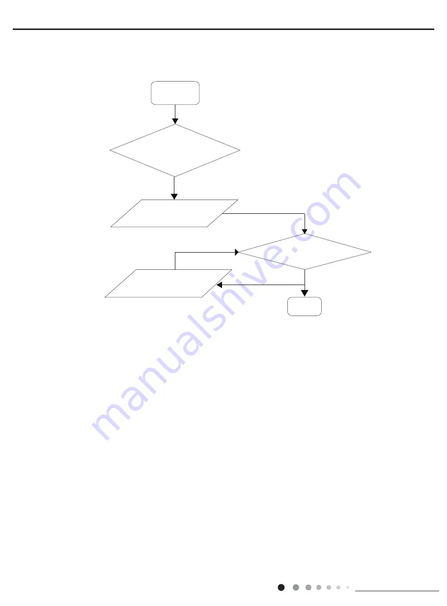 Kinghome KW09CQ2B8A Service Manual Download Page 111