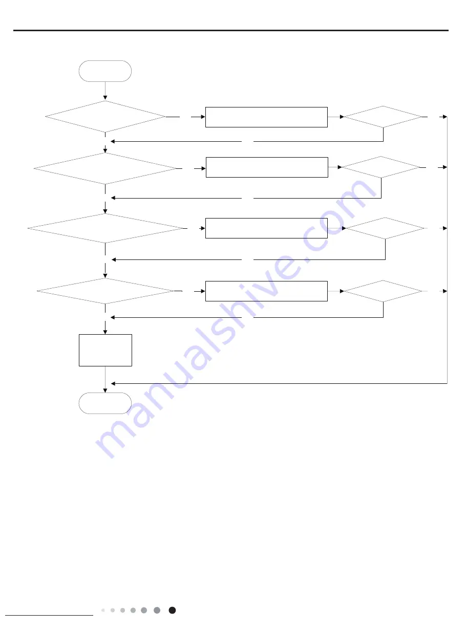 Kinghome KW09CQ2B8A Service Manual Download Page 112