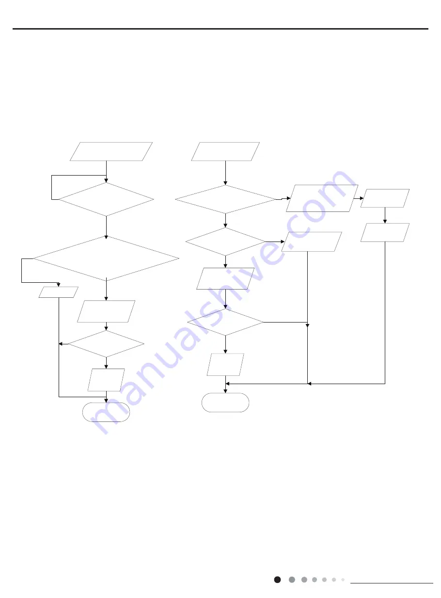 Kinghome KW09CQ2B8A Service Manual Download Page 117