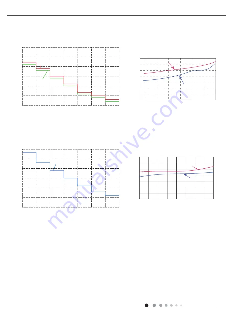 Kinghome KW09HUCA4D Instruction Manual Download Page 13