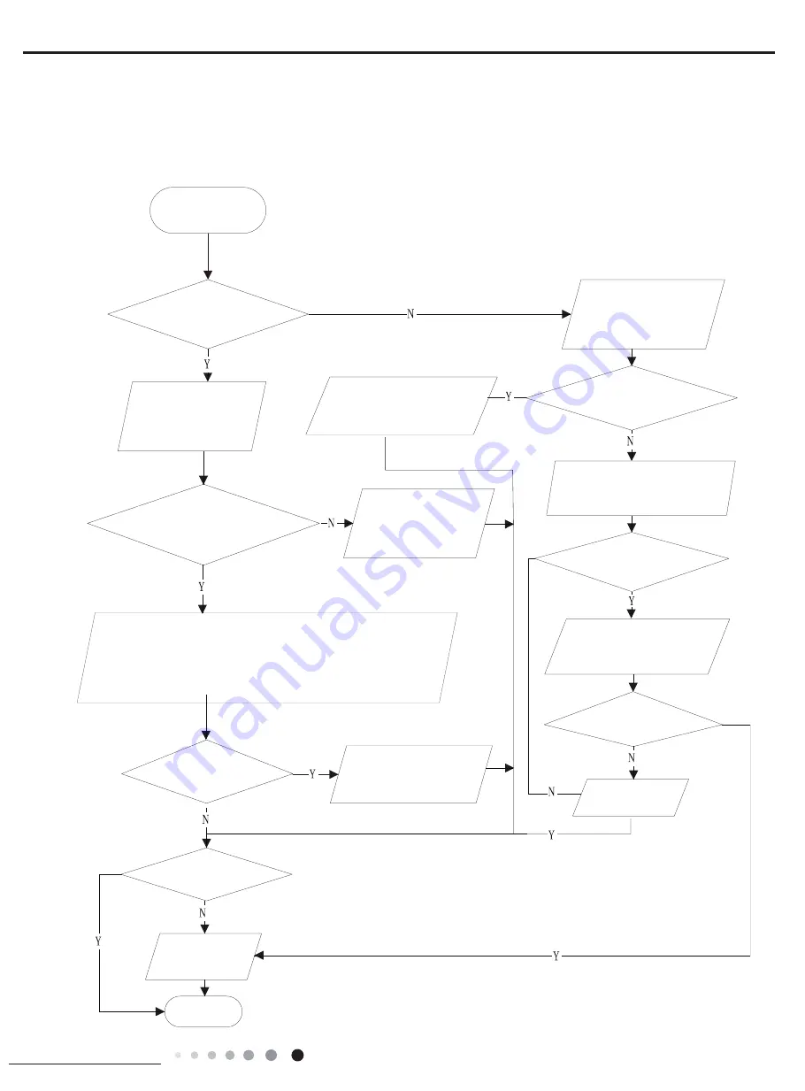 Kinghome KW09HUCA4D Instruction Manual Download Page 70