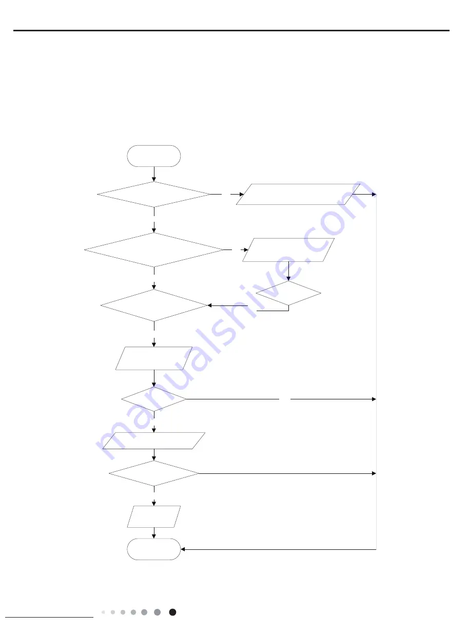 Kinghome KW09HUCA4D Instruction Manual Download Page 72