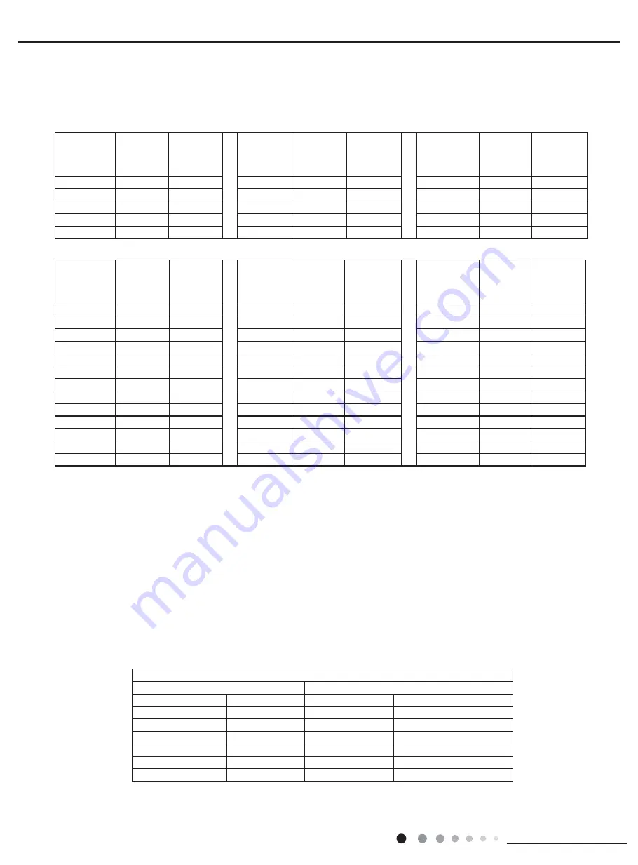 Kinghome KW09HUCA4D Instruction Manual Download Page 105