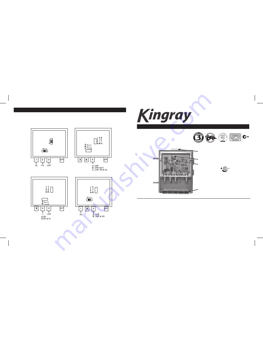 Kingray FL3BPMH Installation Manual Download Page 1