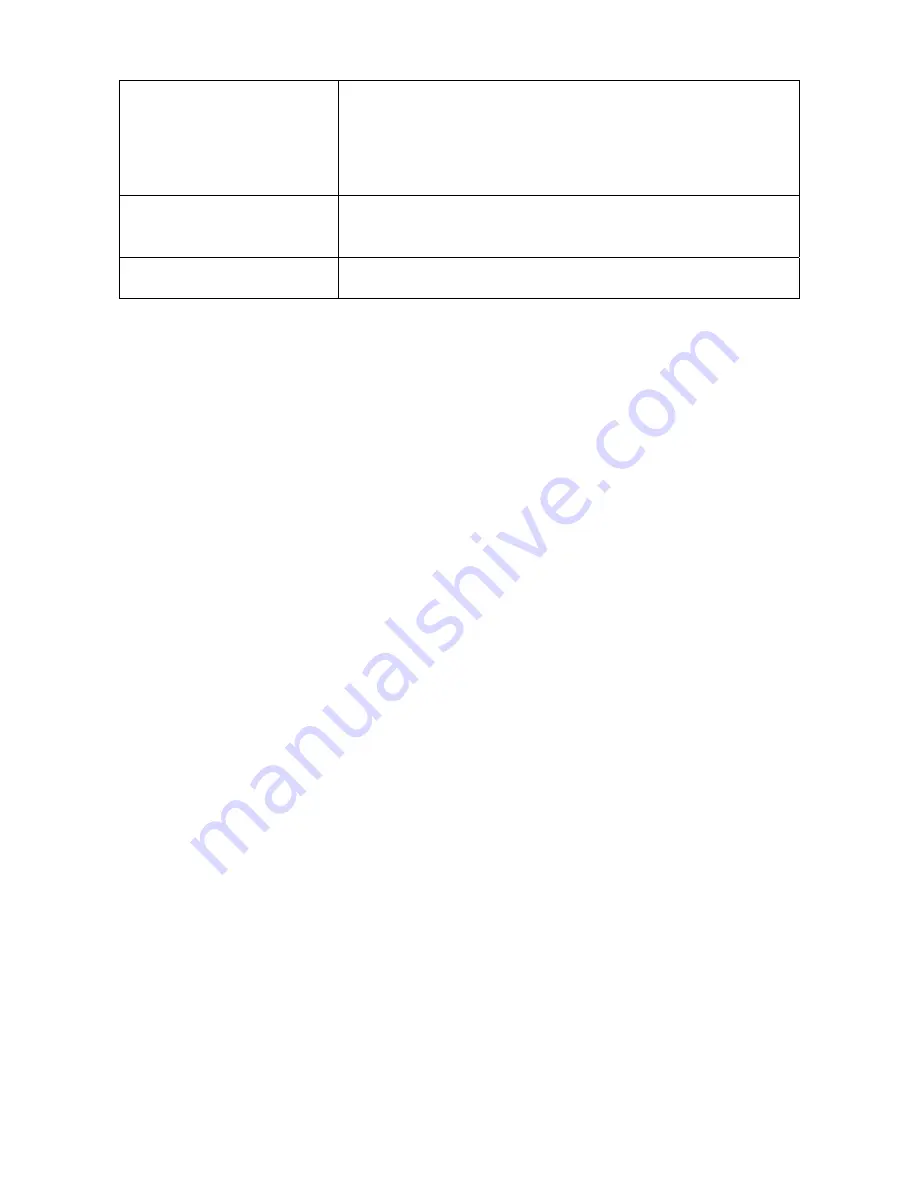 Kingree TIG200DP ACDC User Manual Download Page 25