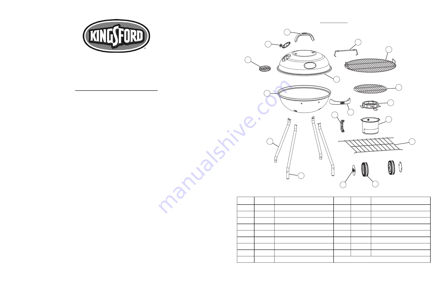 Kingsford 10040106 Assembly, Care & Use Manual Download Page 3