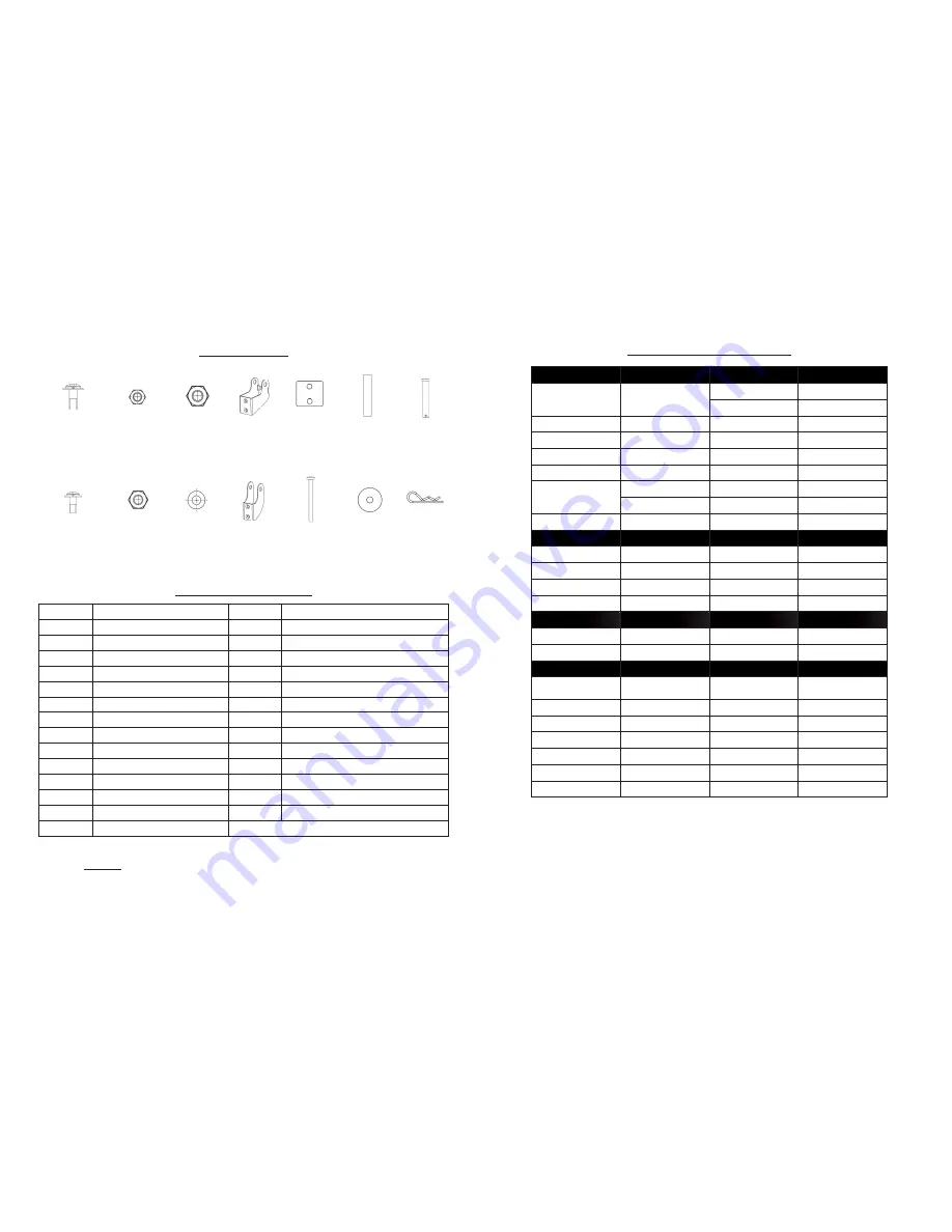 Kingsford 10040406 Assembly, Care & Use Manual Download Page 4