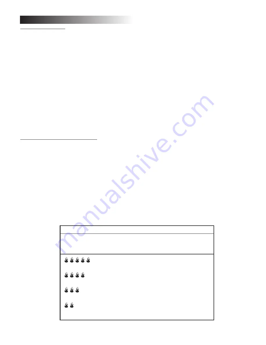 Kingsford 11301648 Product Manual Download Page 4