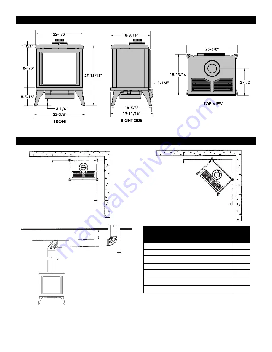 Kingsman Fireplaces FDV200S Скачать руководство пользователя страница 10