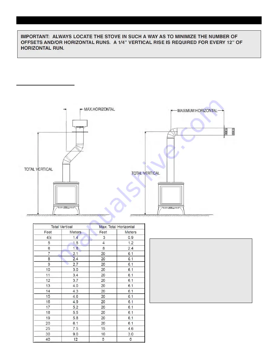 Kingsman Fireplaces FDV200S Скачать руководство пользователя страница 42