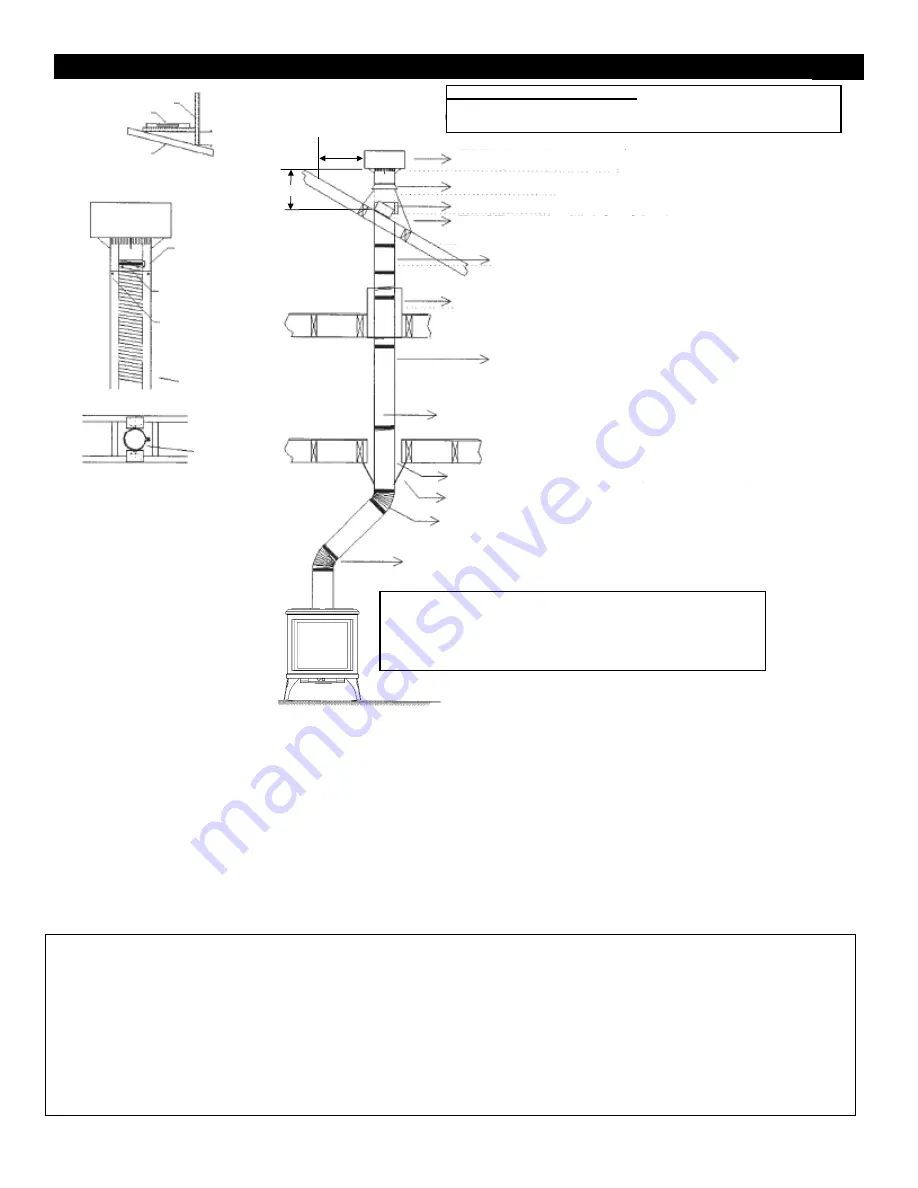 Kingsman Fireplaces FDV200S Скачать руководство пользователя страница 47