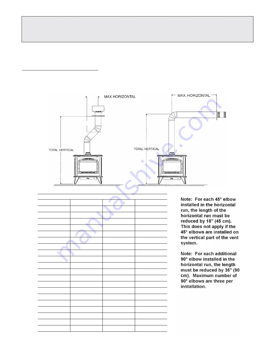 Kingsman Fireplaces FDV300 Installation Instructions Manual Download Page 18