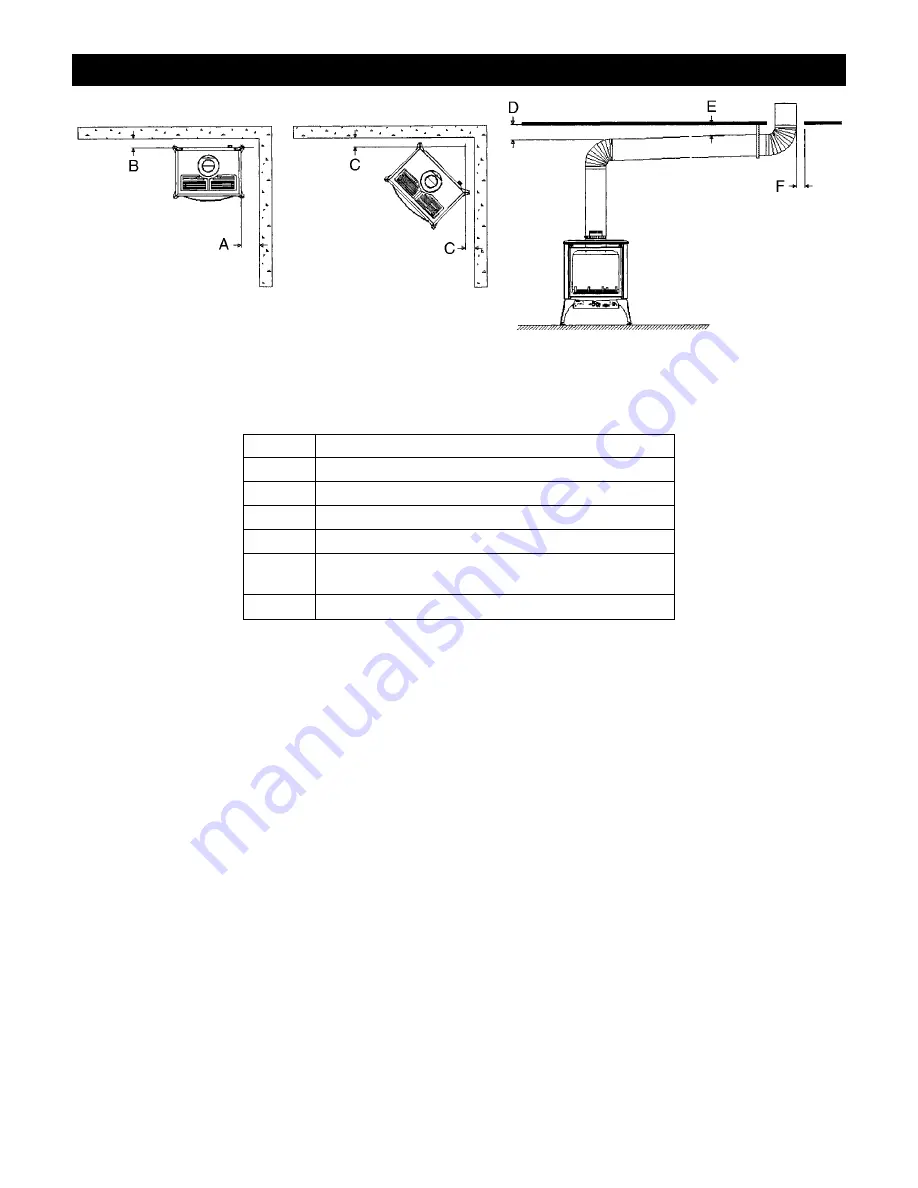 Kingsman FDV200LP Installation Instructions Manual Download Page 7