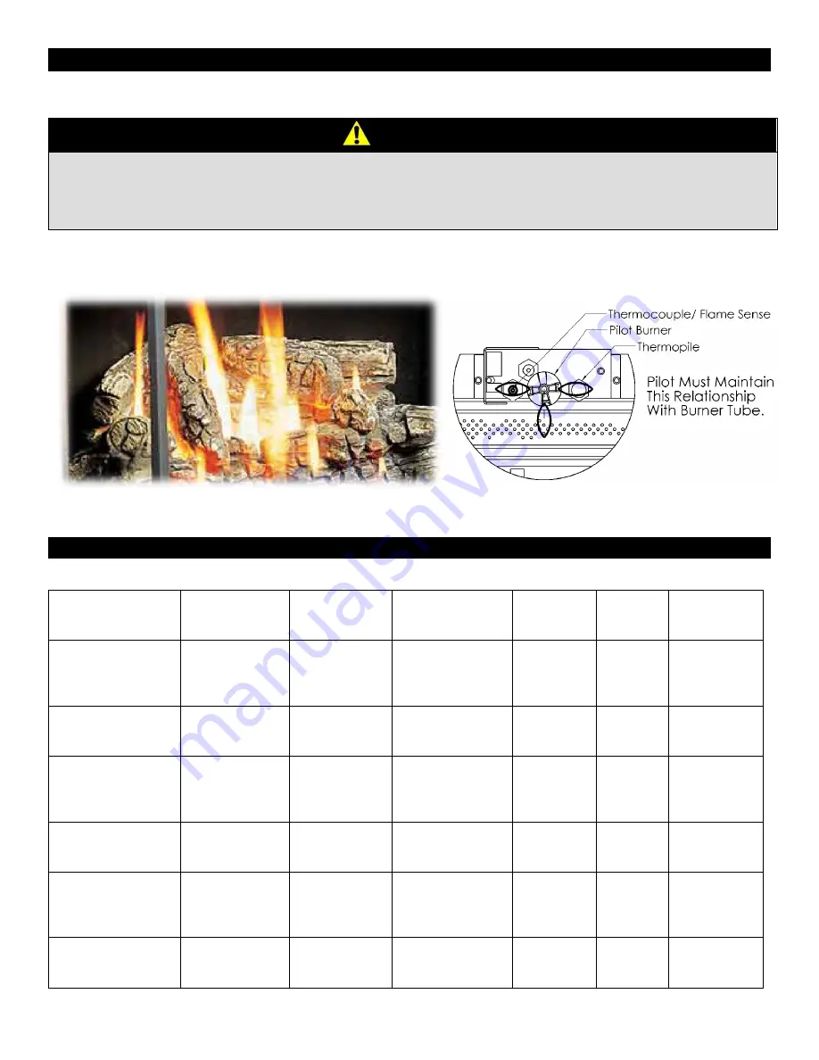 Kingsman FDV350 Installation Instructions Manual Download Page 16