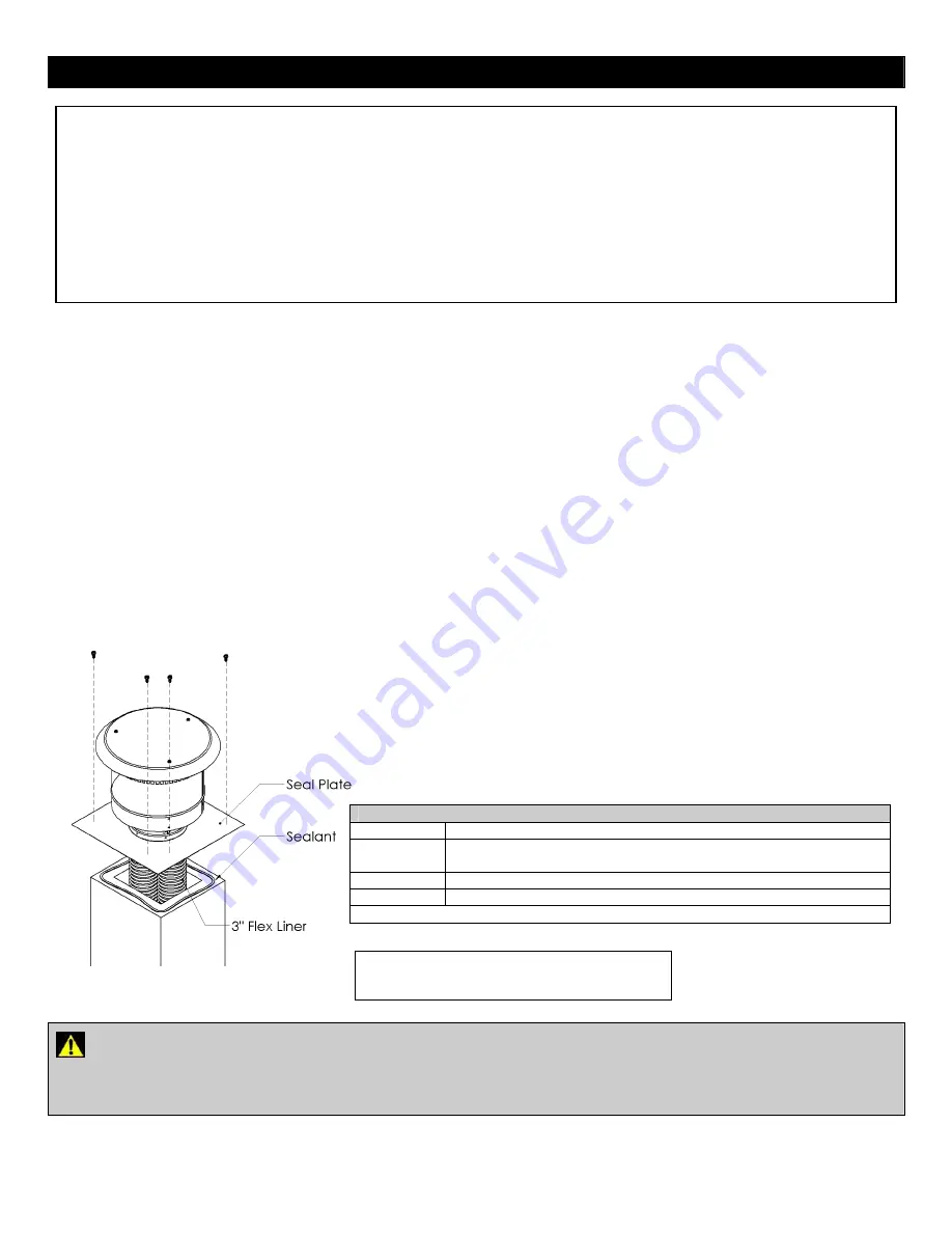 Kingsman IDV26LP Installation Instructions Manual Download Page 27