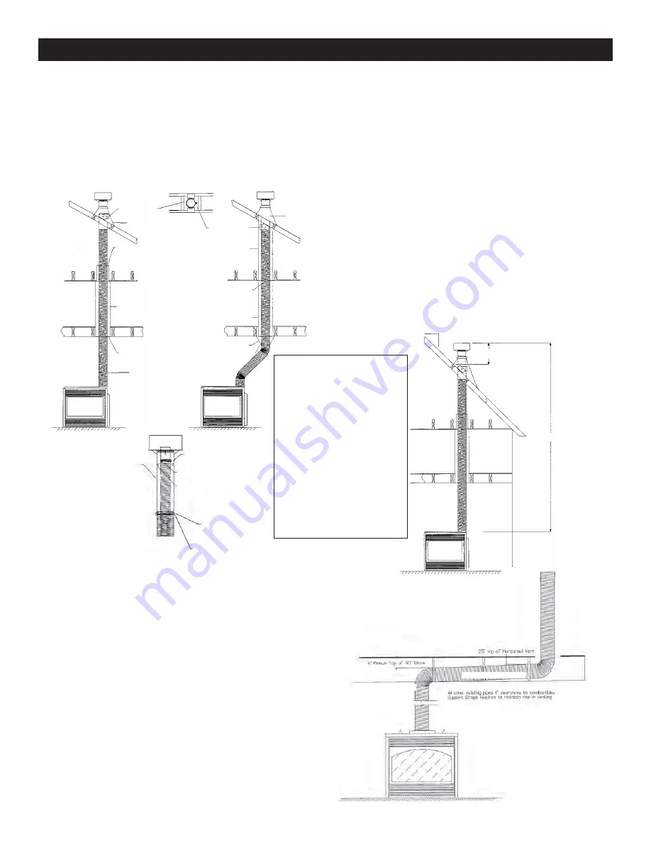 Kingsman MDV30 Installation Instructions Manual Download Page 39