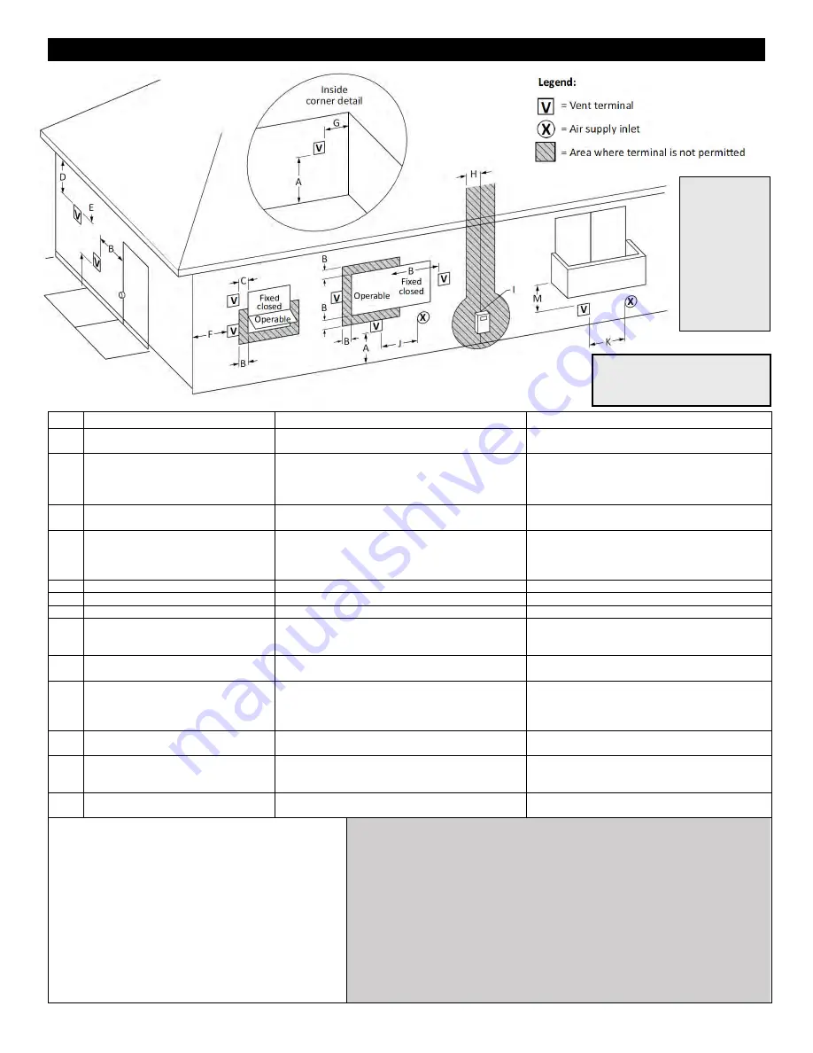 Kingsman MQVL48LP Installation Instructions Manual Download Page 73