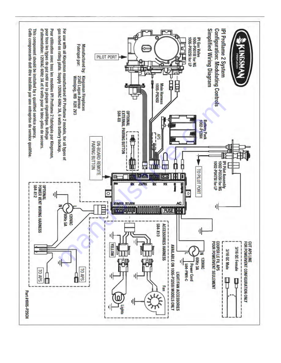 Kingsman ZDV3318 Series Installation Instructions Manual Download Page 45