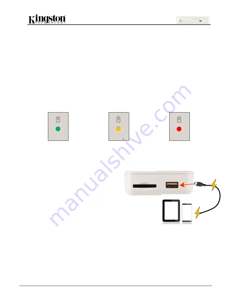 Kingston Technology MobileLite Wireless G3 Скачать руководство пользователя страница 124