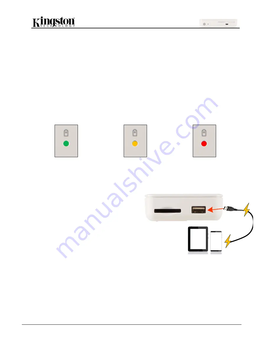 Kingston Technology MobileLite Wireless G3 Скачать руководство пользователя страница 327