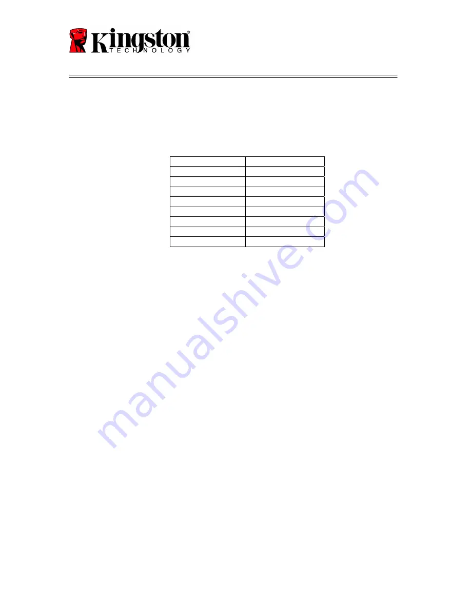 Kingston Technology SH100S3 Installation Manual Download Page 7