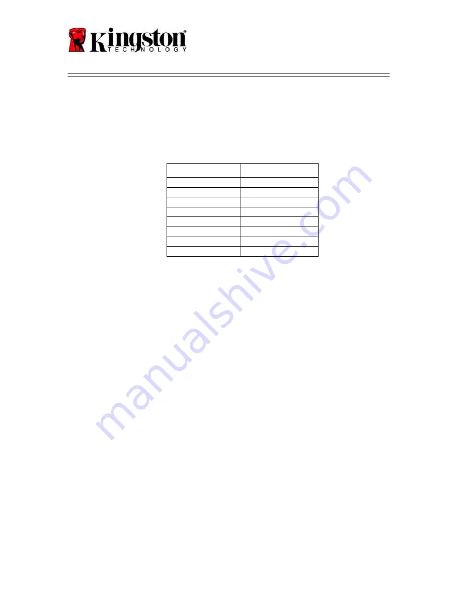 Kingston Technology SH100S3 Installation Manual Download Page 63