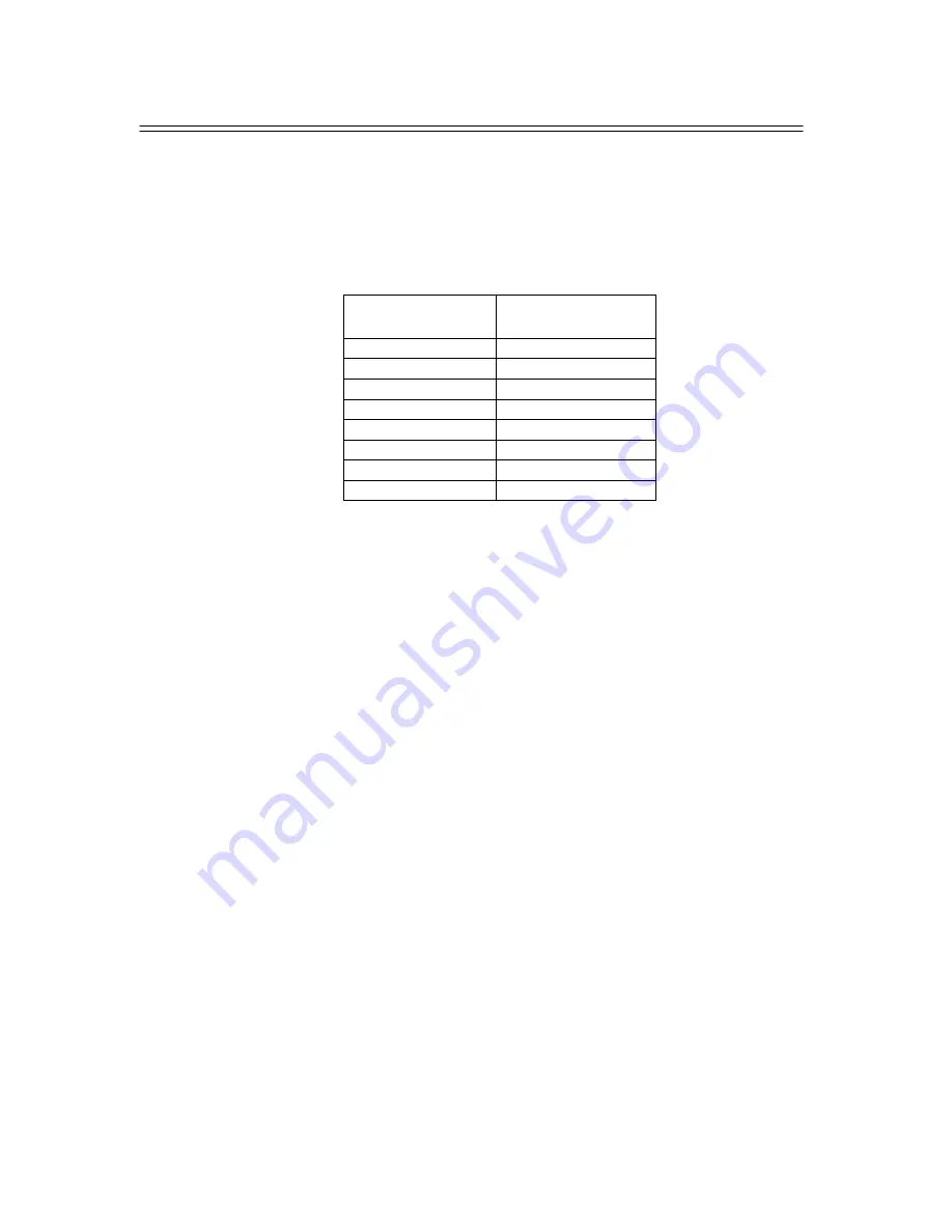 Kingston Technology SH100S3 Installation Manual Download Page 102