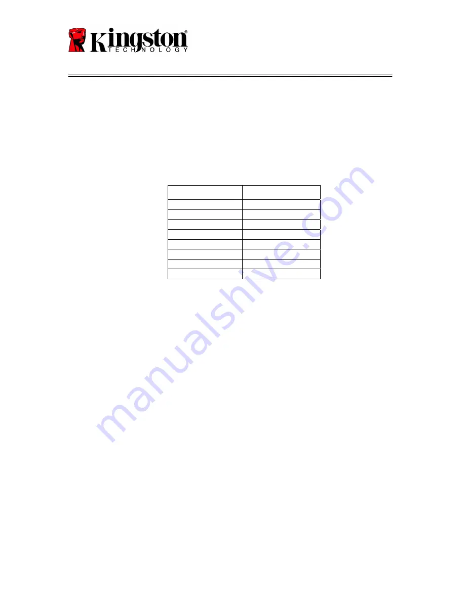 Kingston Technology SH100S3 Installation Manual Download Page 121