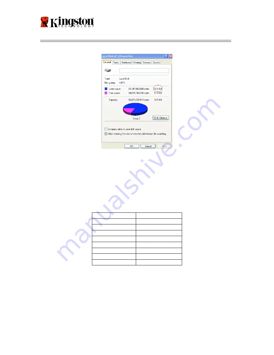 Kingston Technology SSDNow Installation Manual Download Page 129