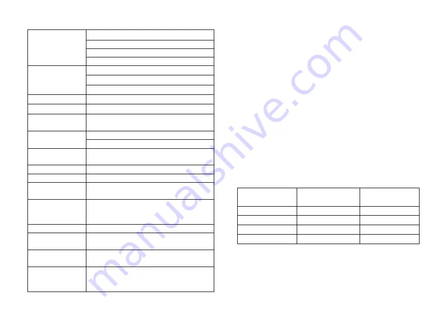 KINLEE FT3010 User Manual Download Page 4