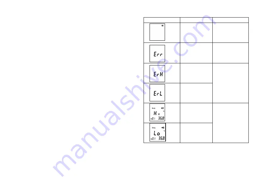 KINLEE FT3010 User Manual Download Page 7