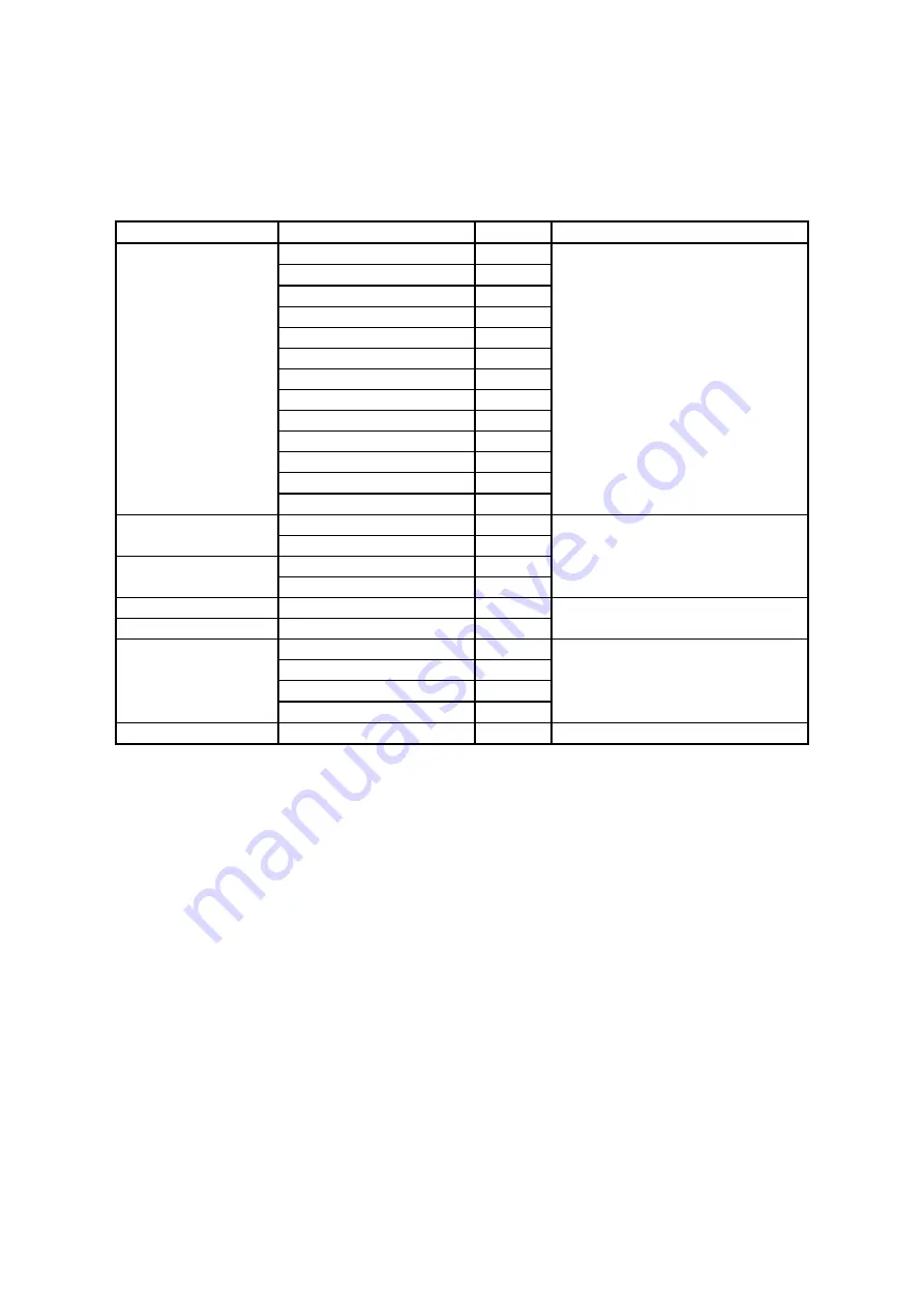 KIP 7170K Service Manual Download Page 489