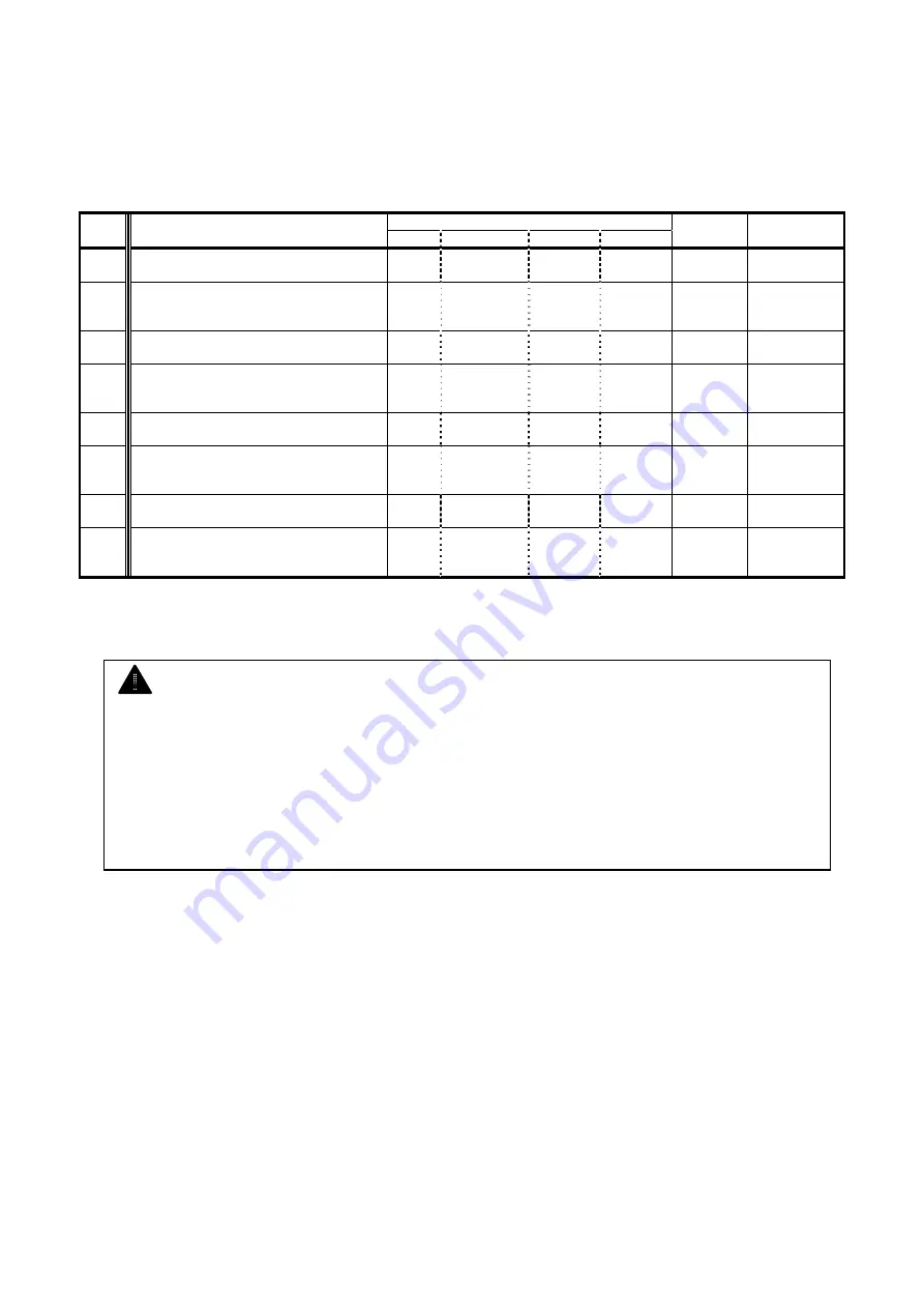 KIP 7170K Service Manual Download Page 639