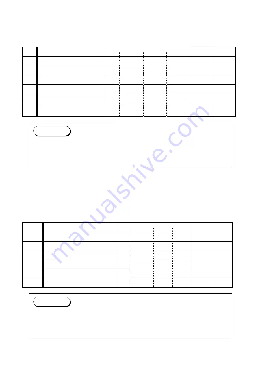 KIP 7170K Service Manual Download Page 701