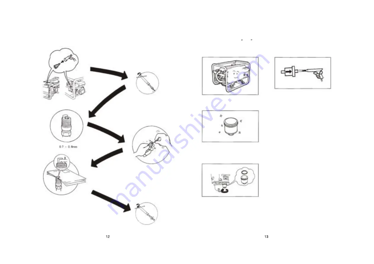 Kipor KGE2500X Operation Manual Download Page 8