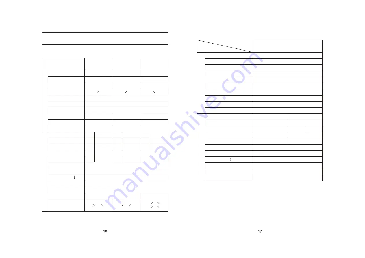 Kipor KGE2500X Operation Manual Download Page 10