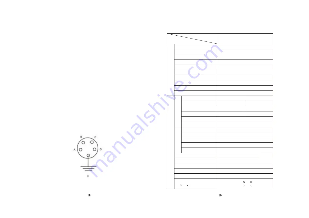 Kipor KGE2500X Operation Manual Download Page 11