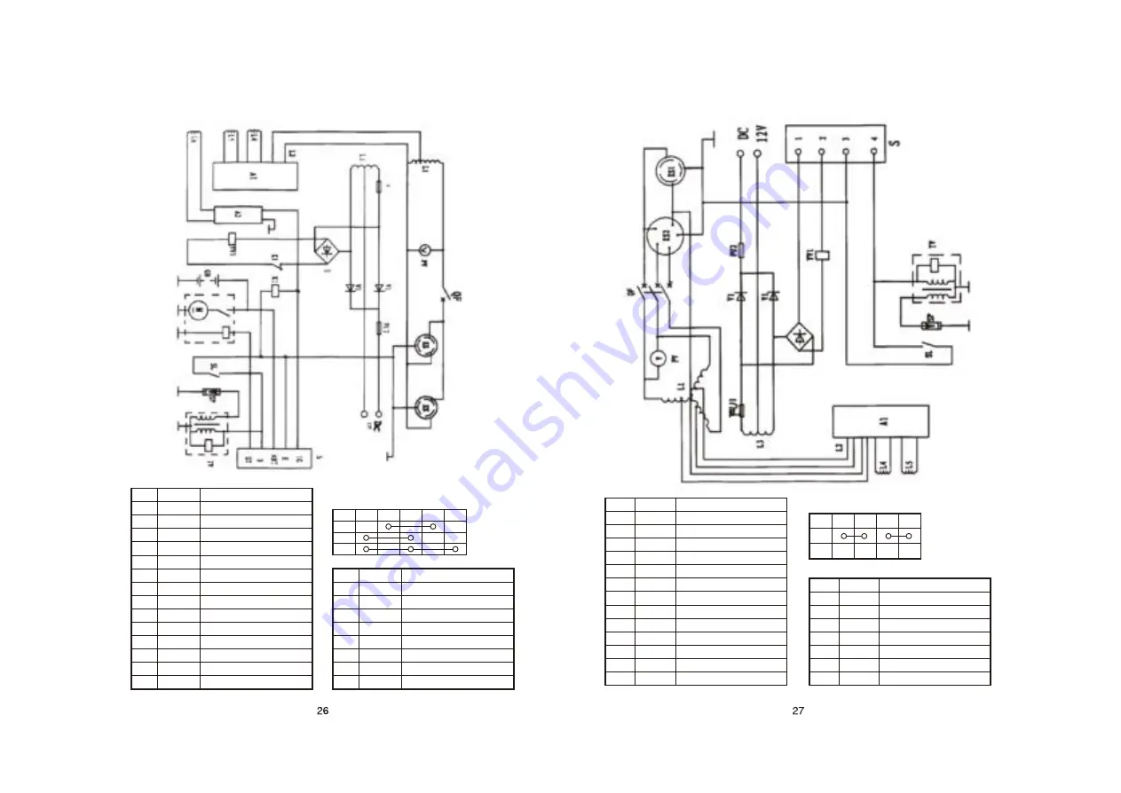 Kipor KGE2500X Operation Manual Download Page 15