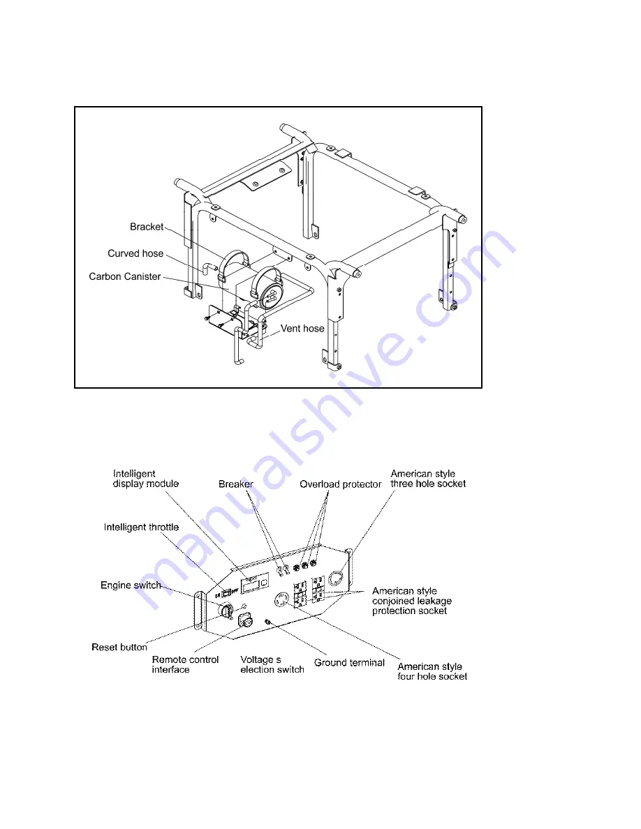 Kipor Sinemaster IG2000i Operation Manual Download Page 62