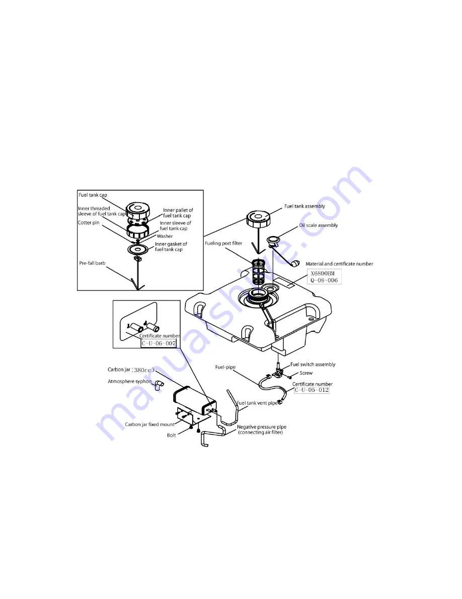 Kipor SINEMASTER IG4300 Owner'S Manual Download Page 48