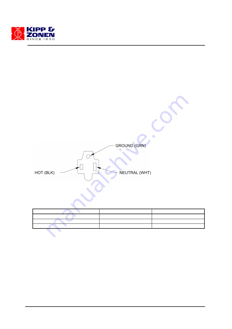 Kipp & Zonen Brewer Mk III Operator'S Manual Download Page 26